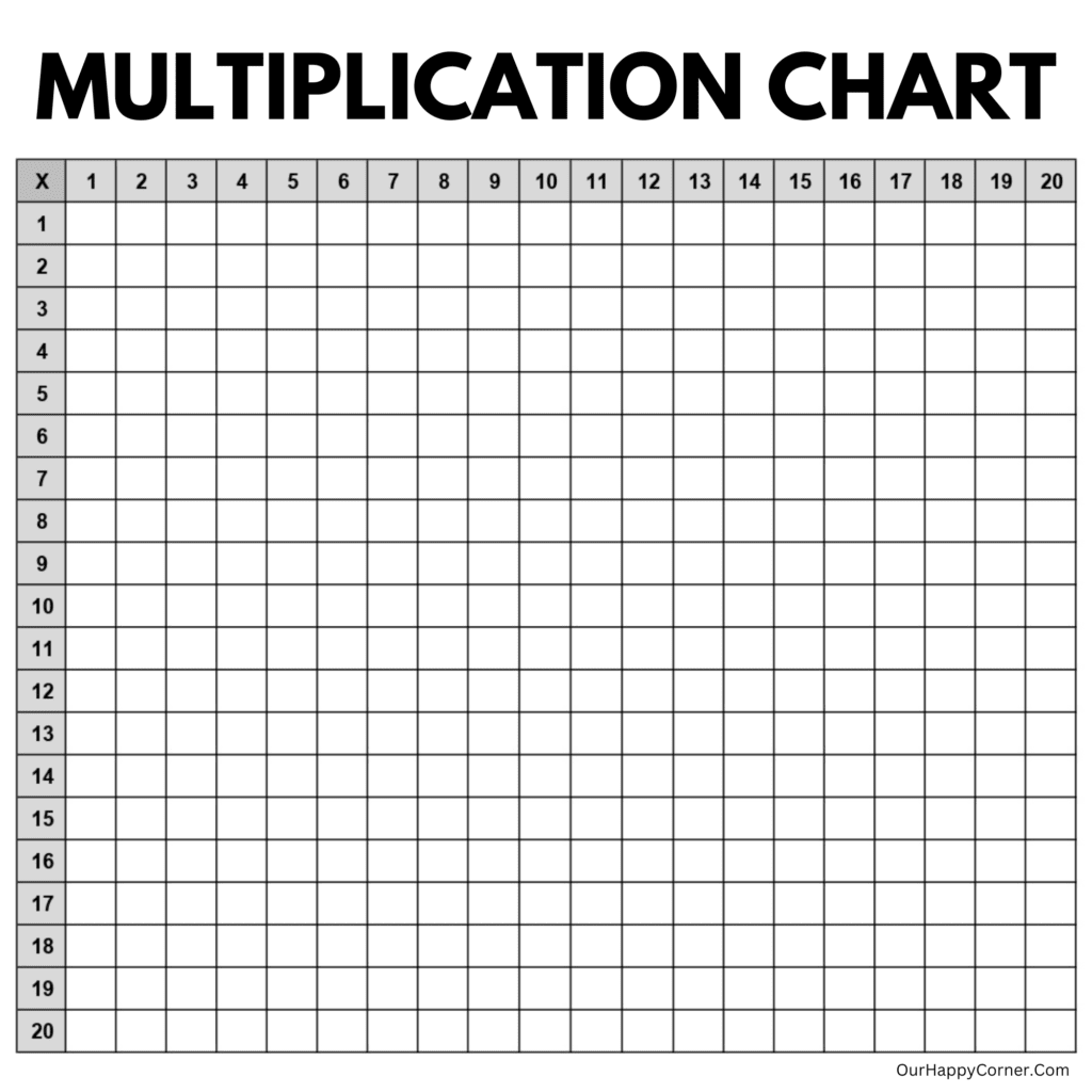 Times Table 20X20 blank black and white