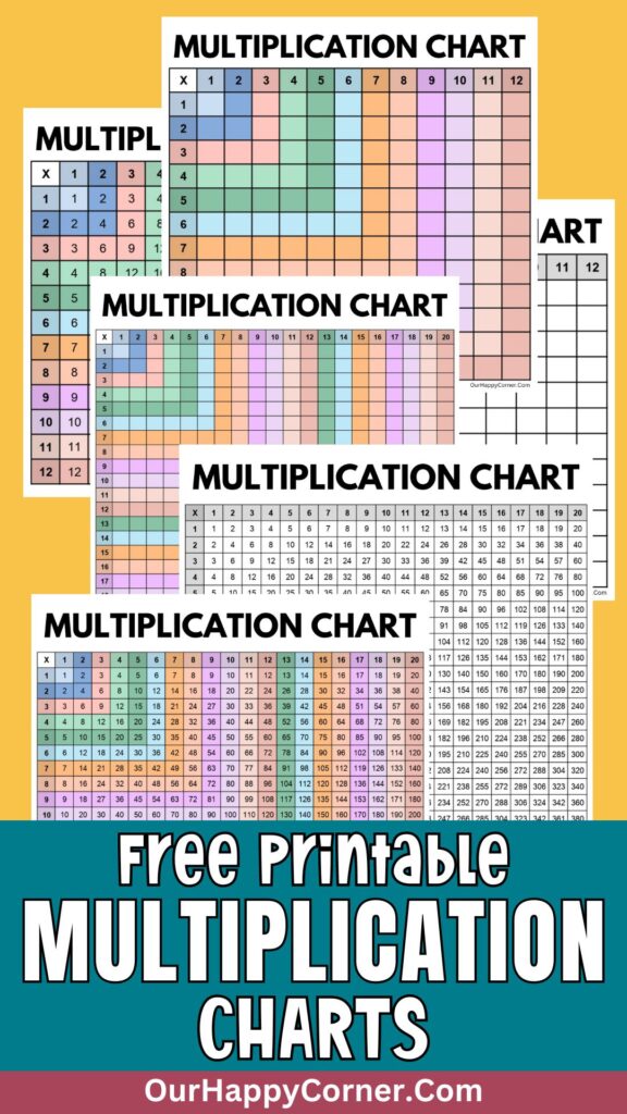 Multiplication chart printables in 1-12 and 1-20 times tables. Color coded and blank