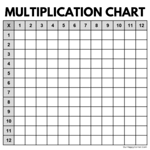 Multiplication Chart Printable - Making Times Tables Easy - Our Happy ...