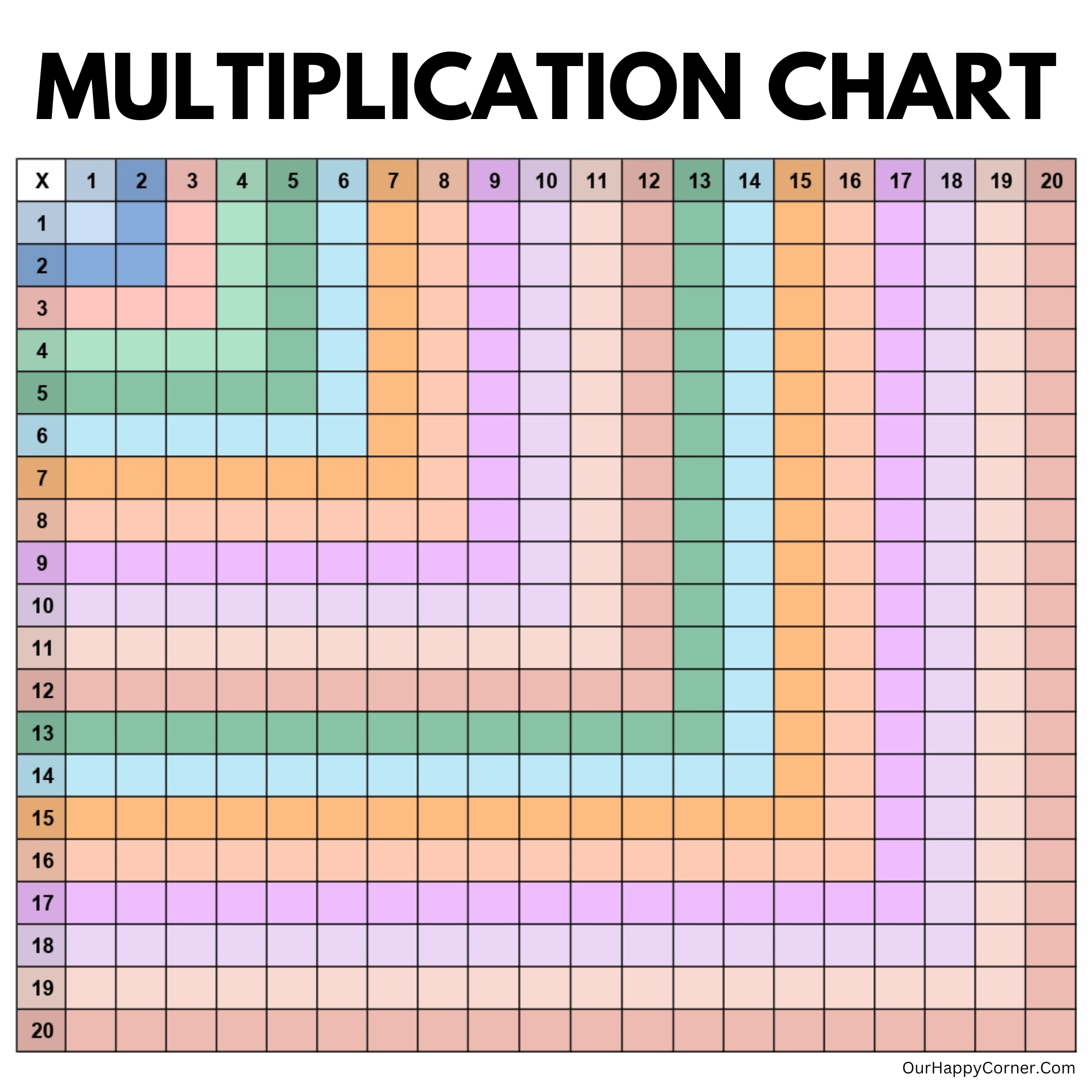 Multiplication Chart 1 100 Printable Pdf Blank Pdf Free Infoupdate Multiplication Chart 1 100 Printable Pdf Blank Pdf Free Infoupdate
